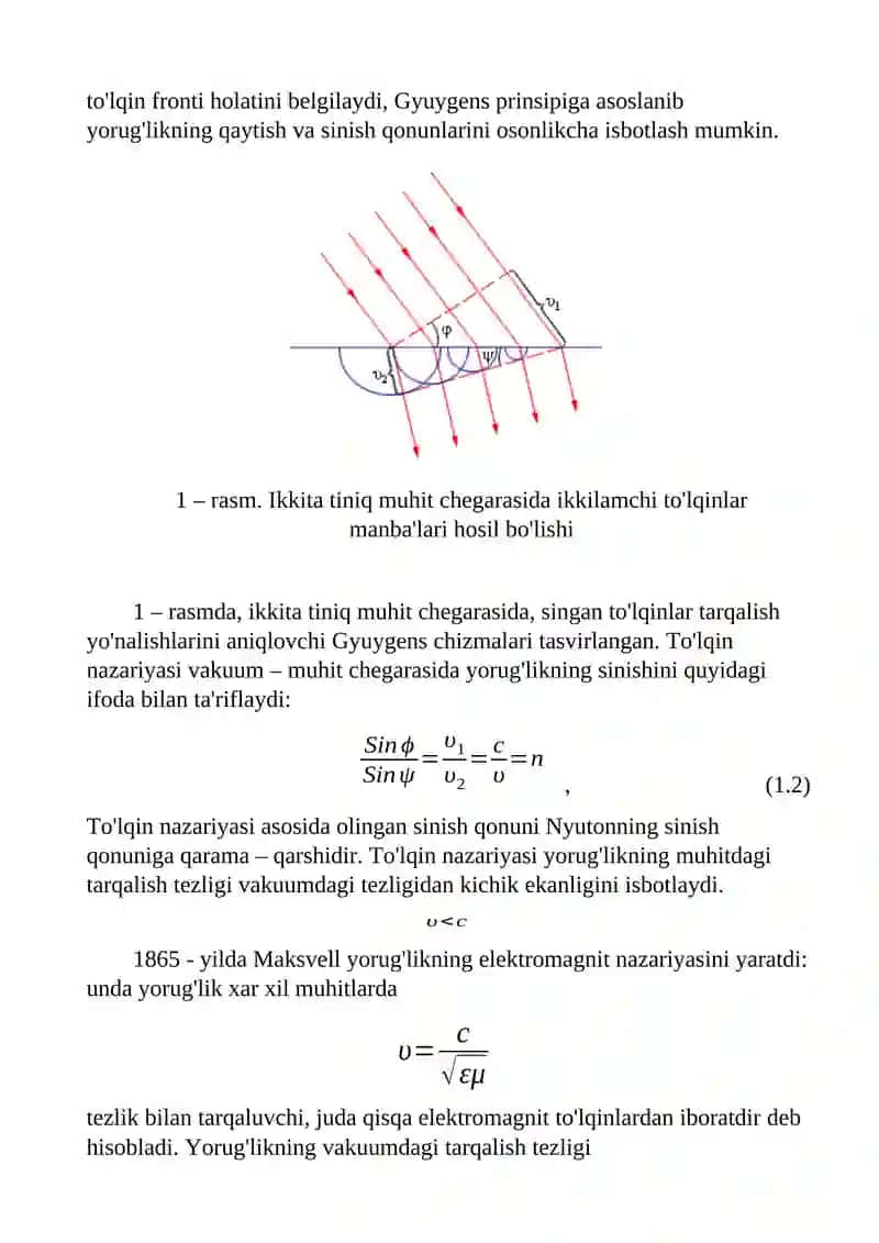 To‘lqin optikasi 4
