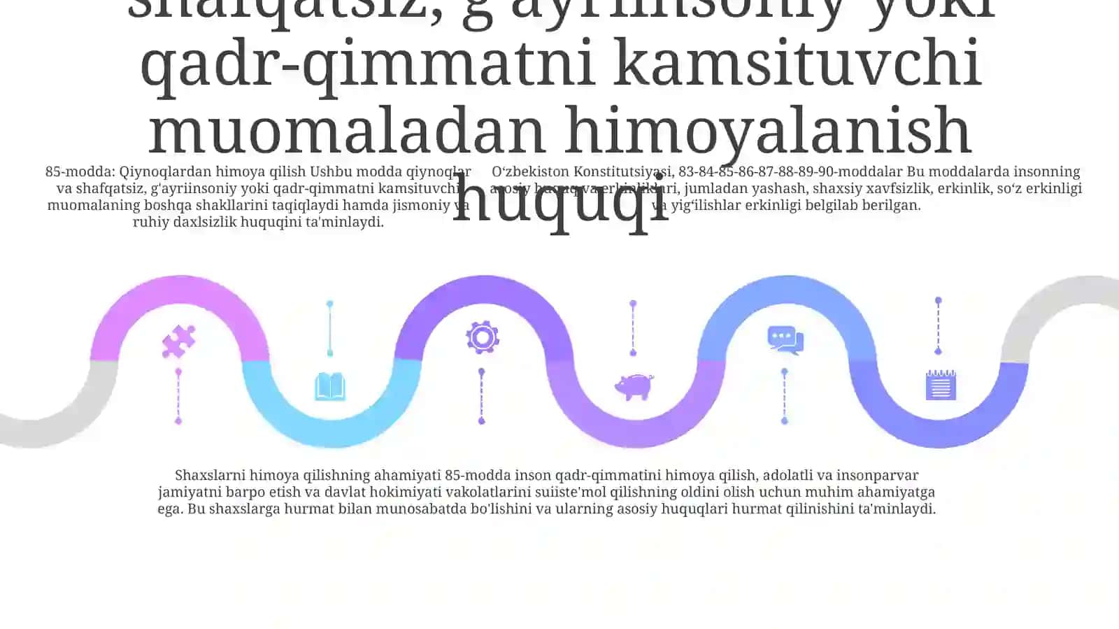O'zbekiston Konstitutsiyasi Moddalari 4