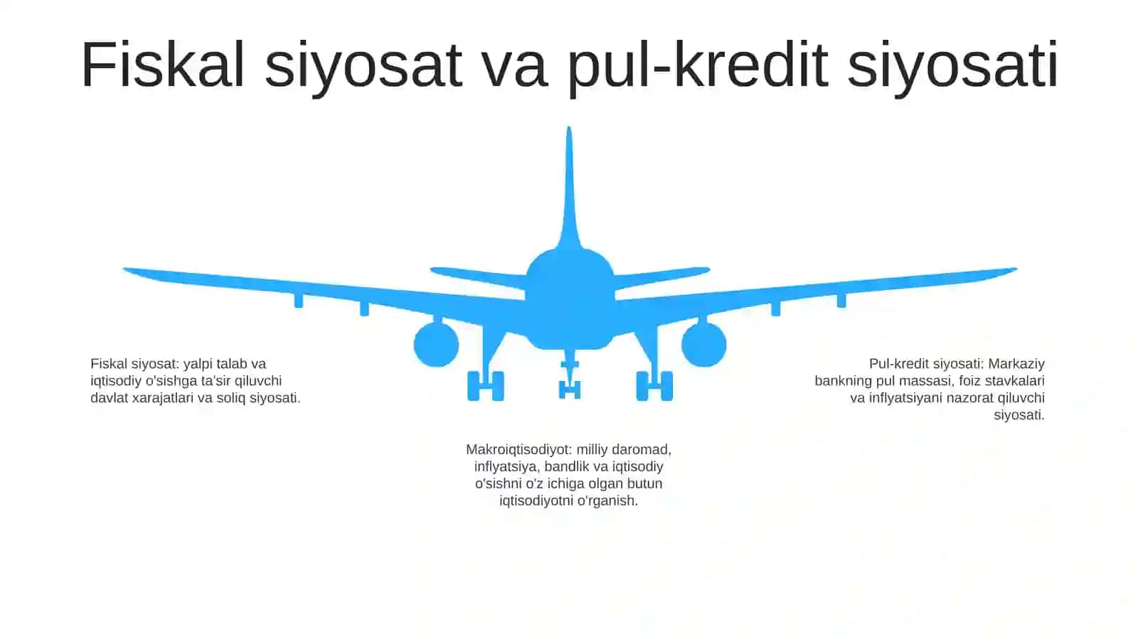 Makroiqtisodiy Va Mikroiqtisodiyot Fanlari Predmeti 4