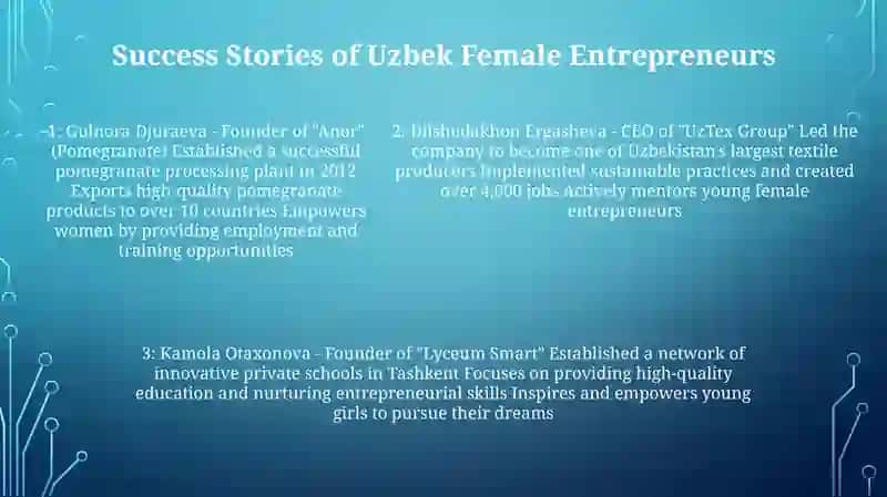 Challenges Faced by Uzbek Business Ladies 4