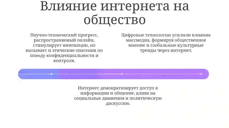 Взлёт интернета и массовой медиа 4