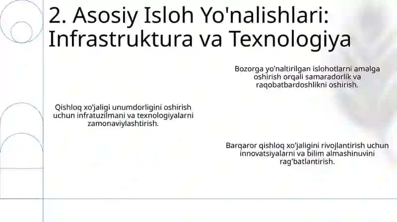 O'zbekiston qishloq xo'jaligi islohotlari 4