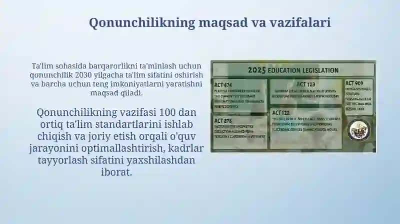 Ta'lim qonunchiligini yaratish 4