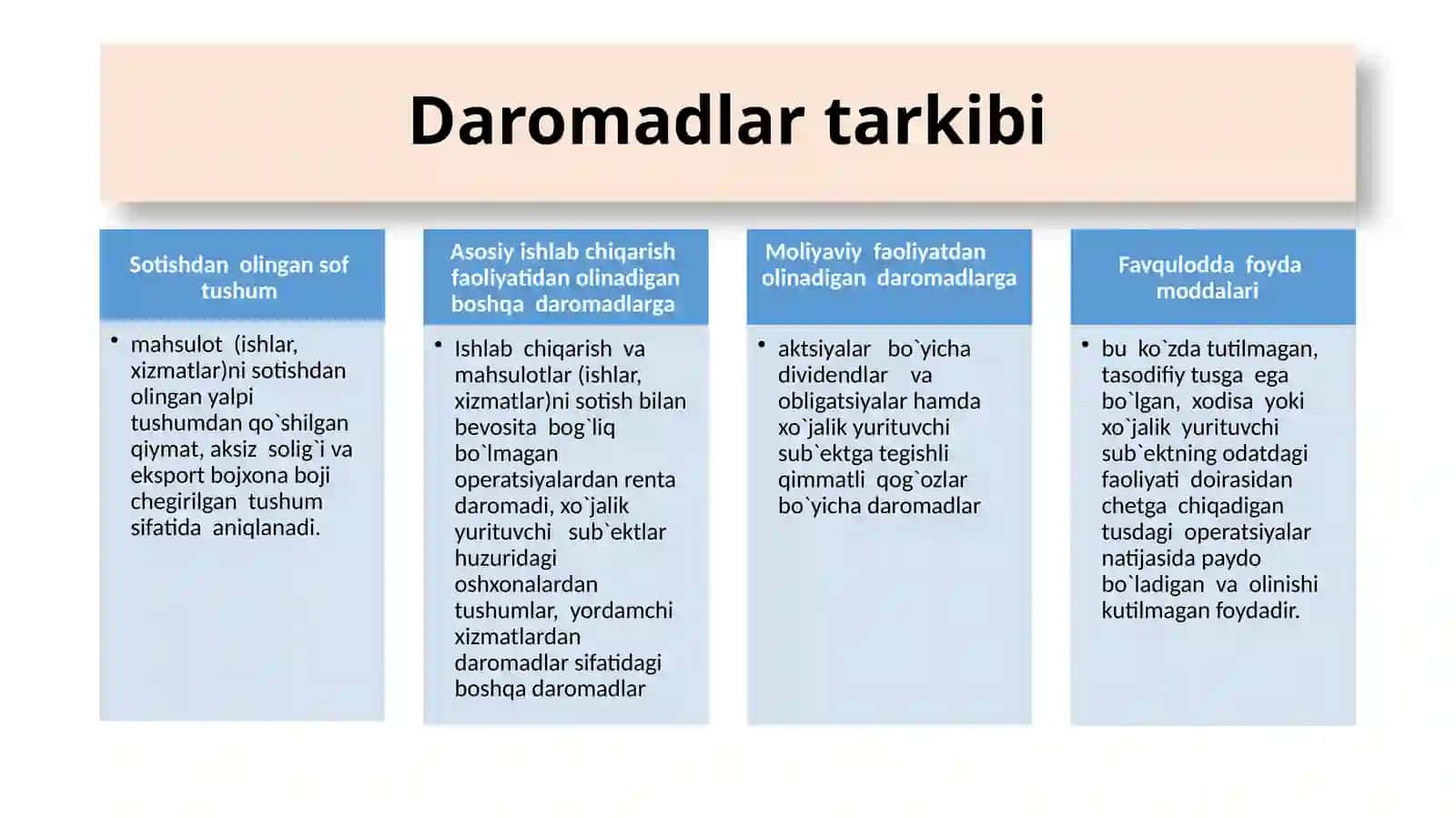 Iqtisodiyotda daromad va foyda 4