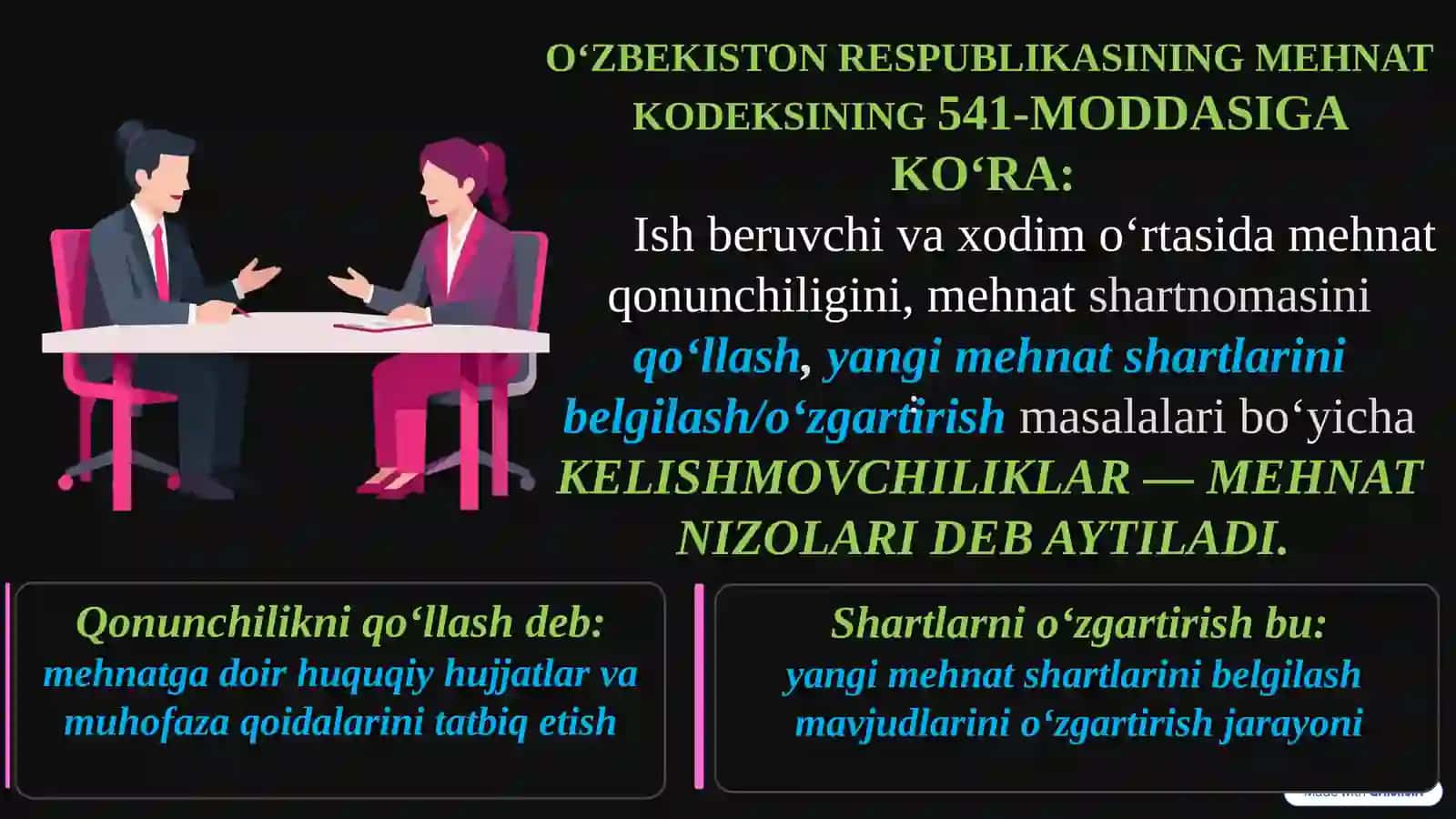 MEHNAT NIZOLARINI KOʻRIB CHIQISH 4