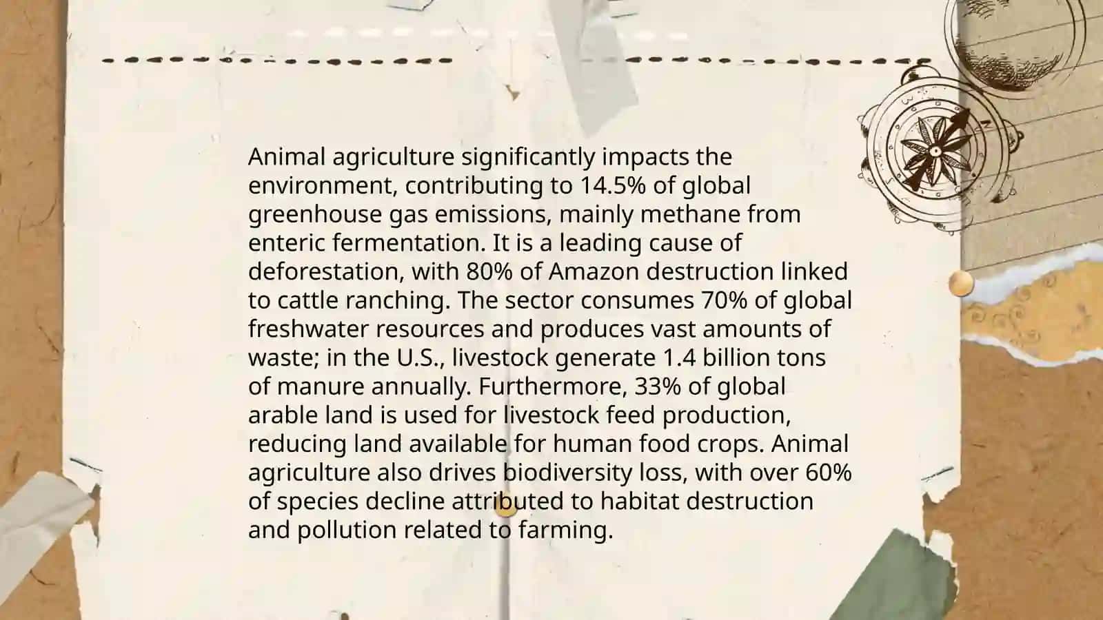 Veganism:a sustainable dietary choice? 4