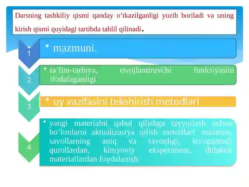 KIMYO DARSLARINI ANALIZ QILISH, UNI TAKOMILLASHTIRISHYO`LLARI 4