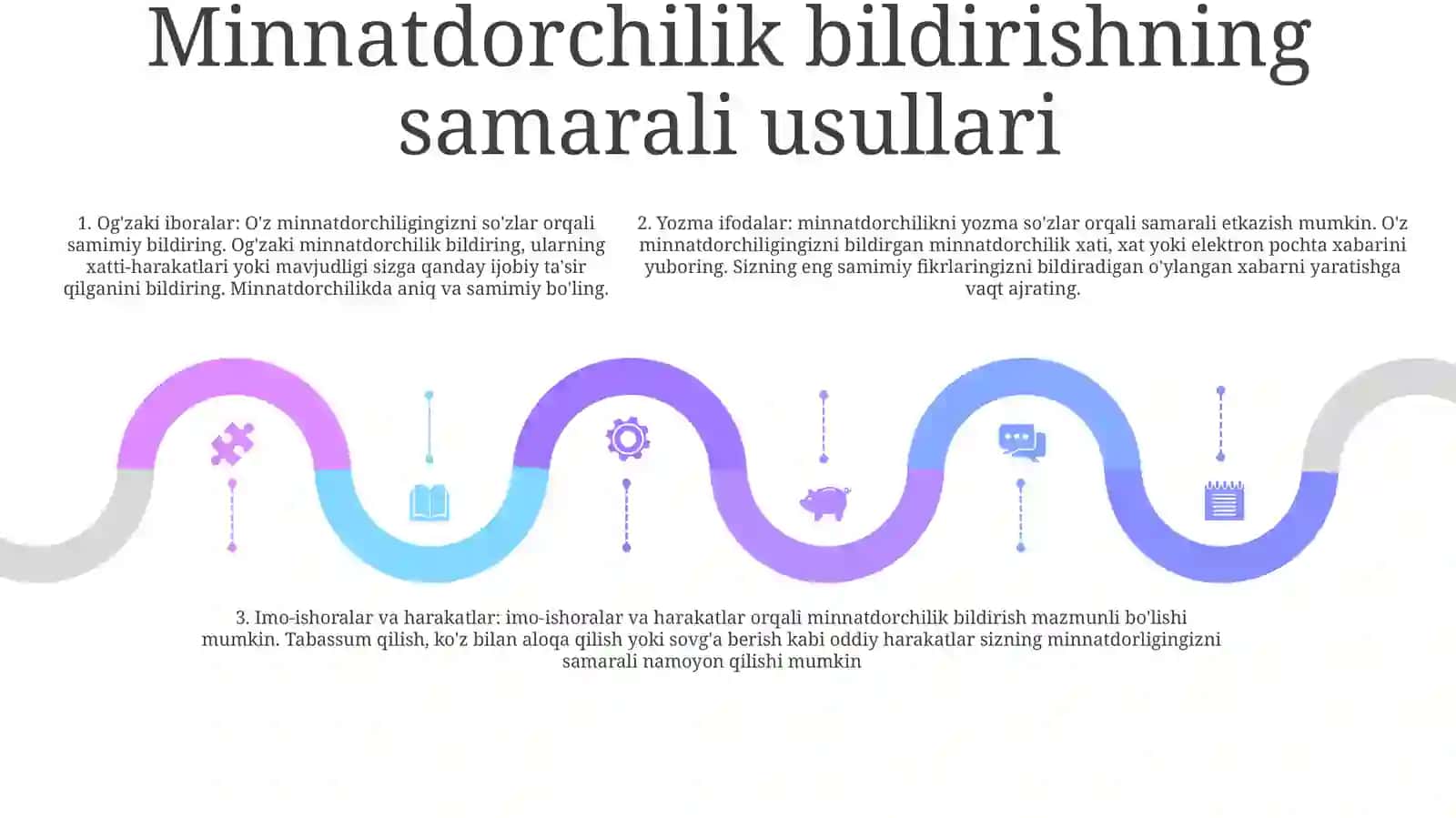 Minnatdorchilikning ahamiyati 4