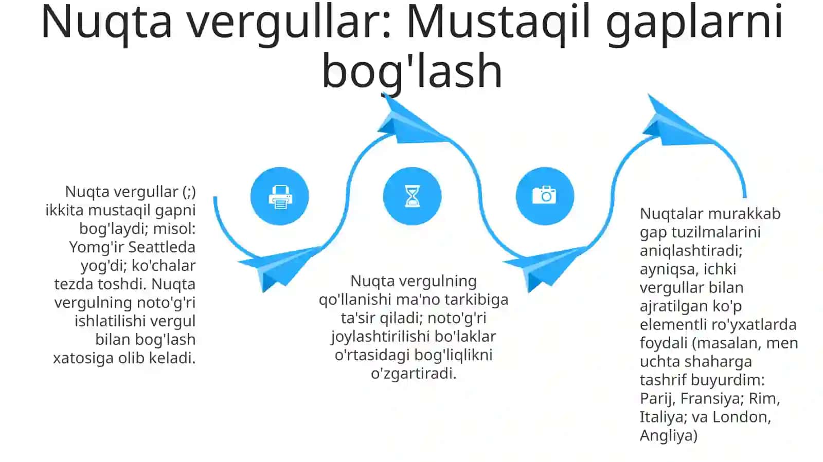 Boģlovchisiz qòshma gaplar 4