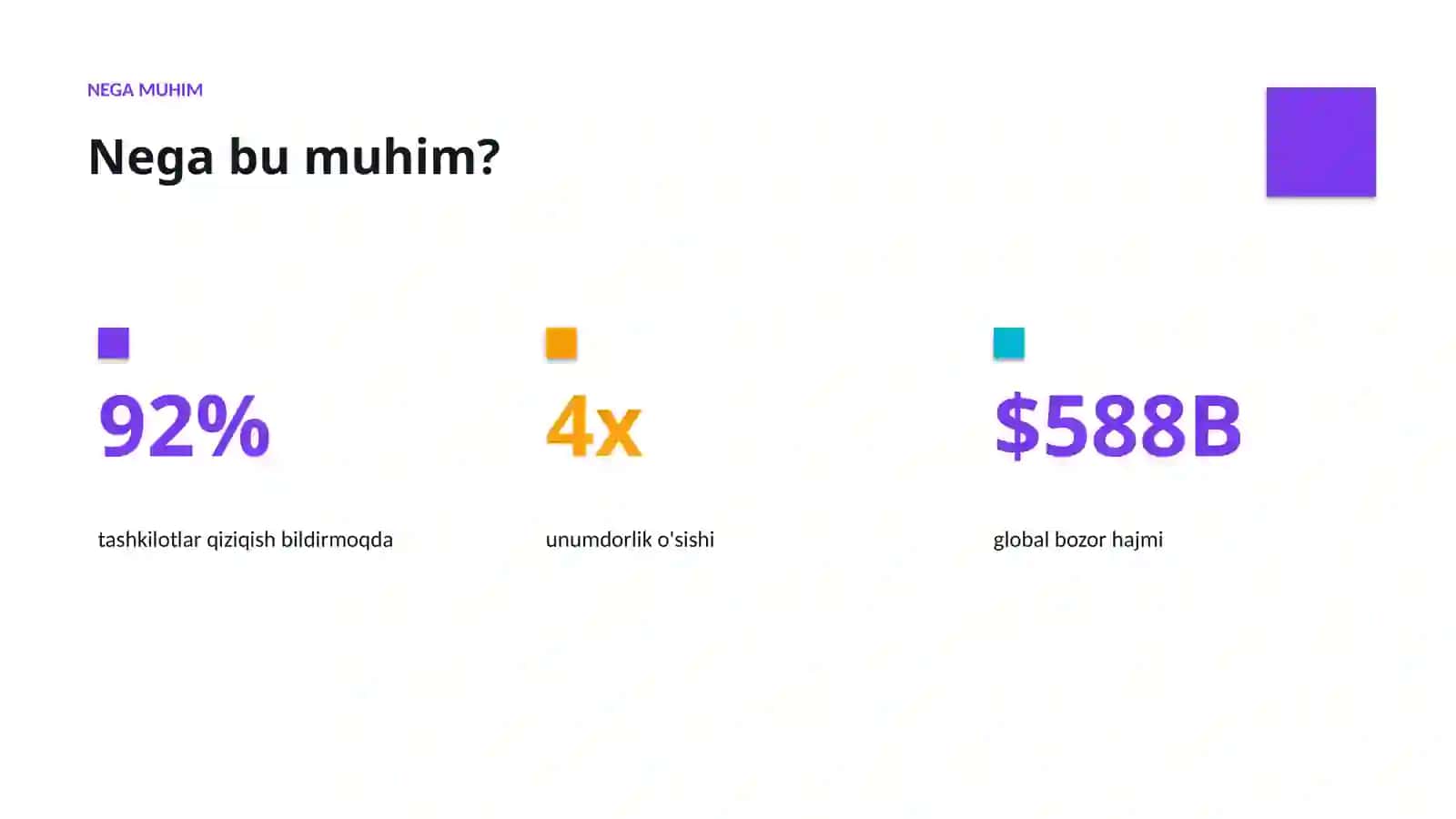 AI INSIGHTS • PREMIUM TAQDIMOT 4