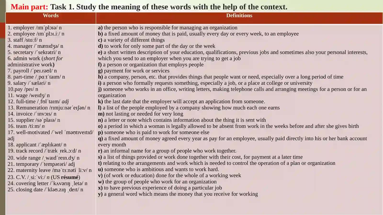 The Language of Employment Law 4