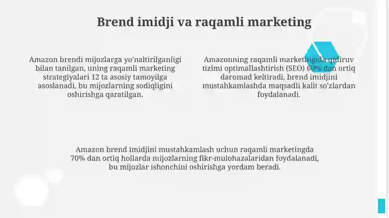 Amazon marketing strategiyalari 4