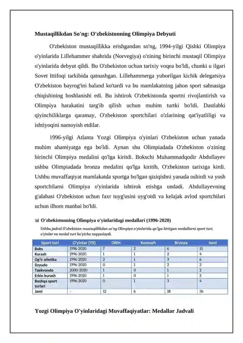 O'zbekiston Olimpiya o'yinlarida: Tarix va Yutuqlar 4