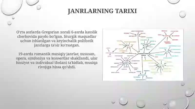 Musiqiy janr va uslublar 4