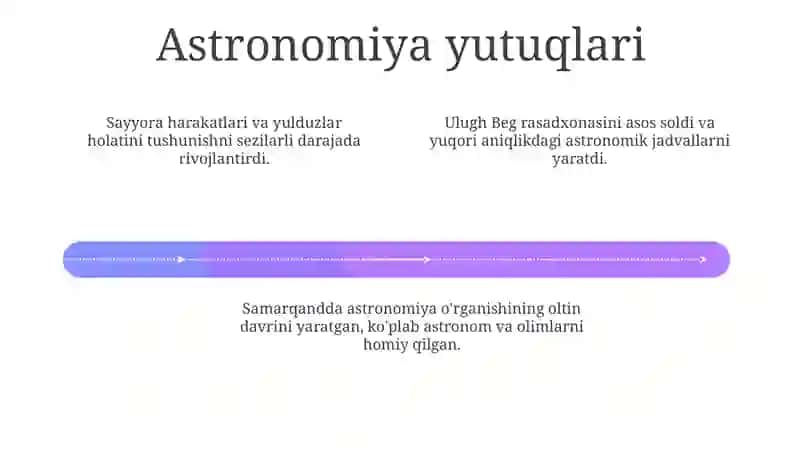 Mirzo Ulug'bek: Davlat Arbobı 4