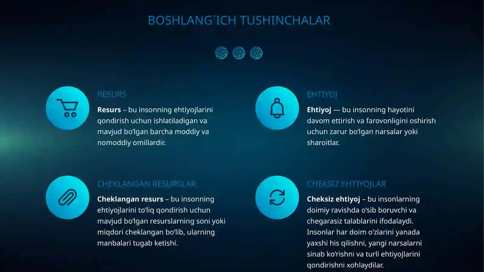 Cheksizehtiyojlar 4