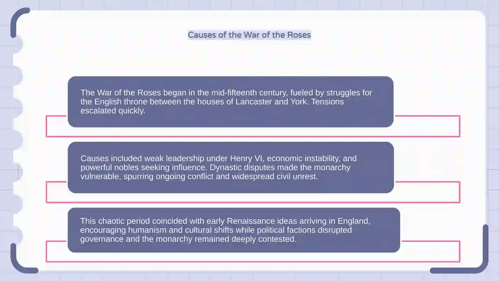 Great Britain in the XV-XVI centuries.The War of the Red and White Roses. Renaissance period 4