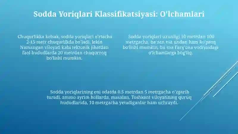 Sodda Yoriqlarining Ta'rifi 4