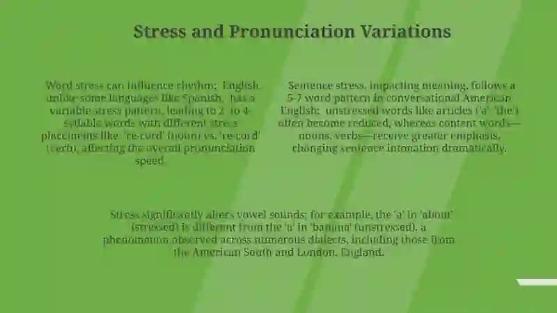Stress in the English language 4