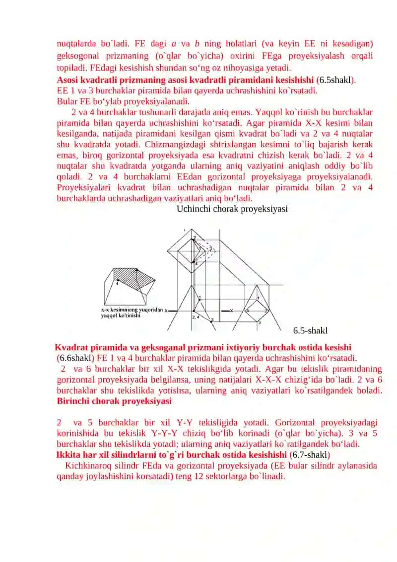 Yordamchi kesuvchi tekisliklar usuli 4