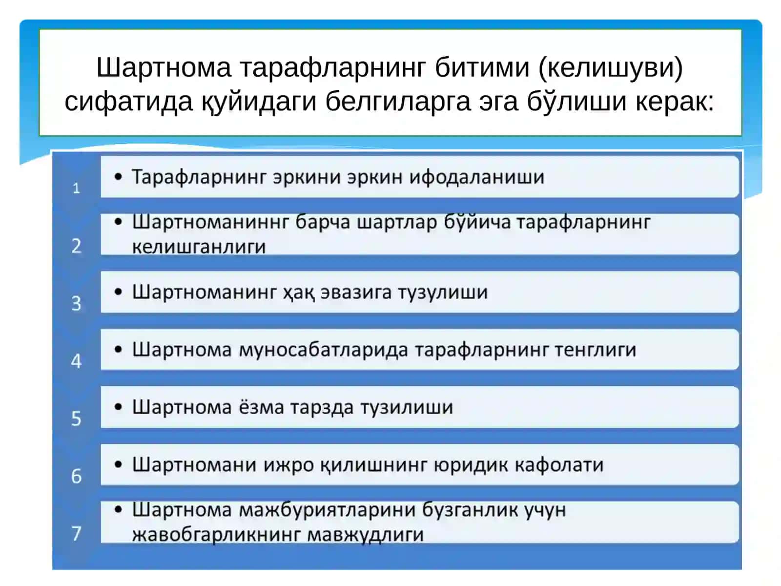 Тадбиркорлик шартномалари 4