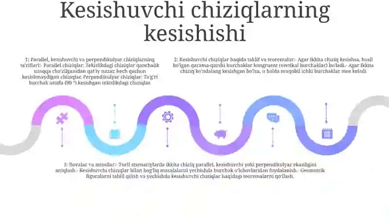 Ikki ToʻGʻRi Chiziqning OʻZoro Joylashuvi 4