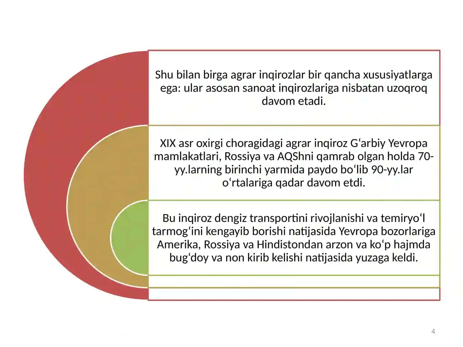 Jahon agrar inqrozi va ikkinchi ilmiy-texnik inqilobi 4