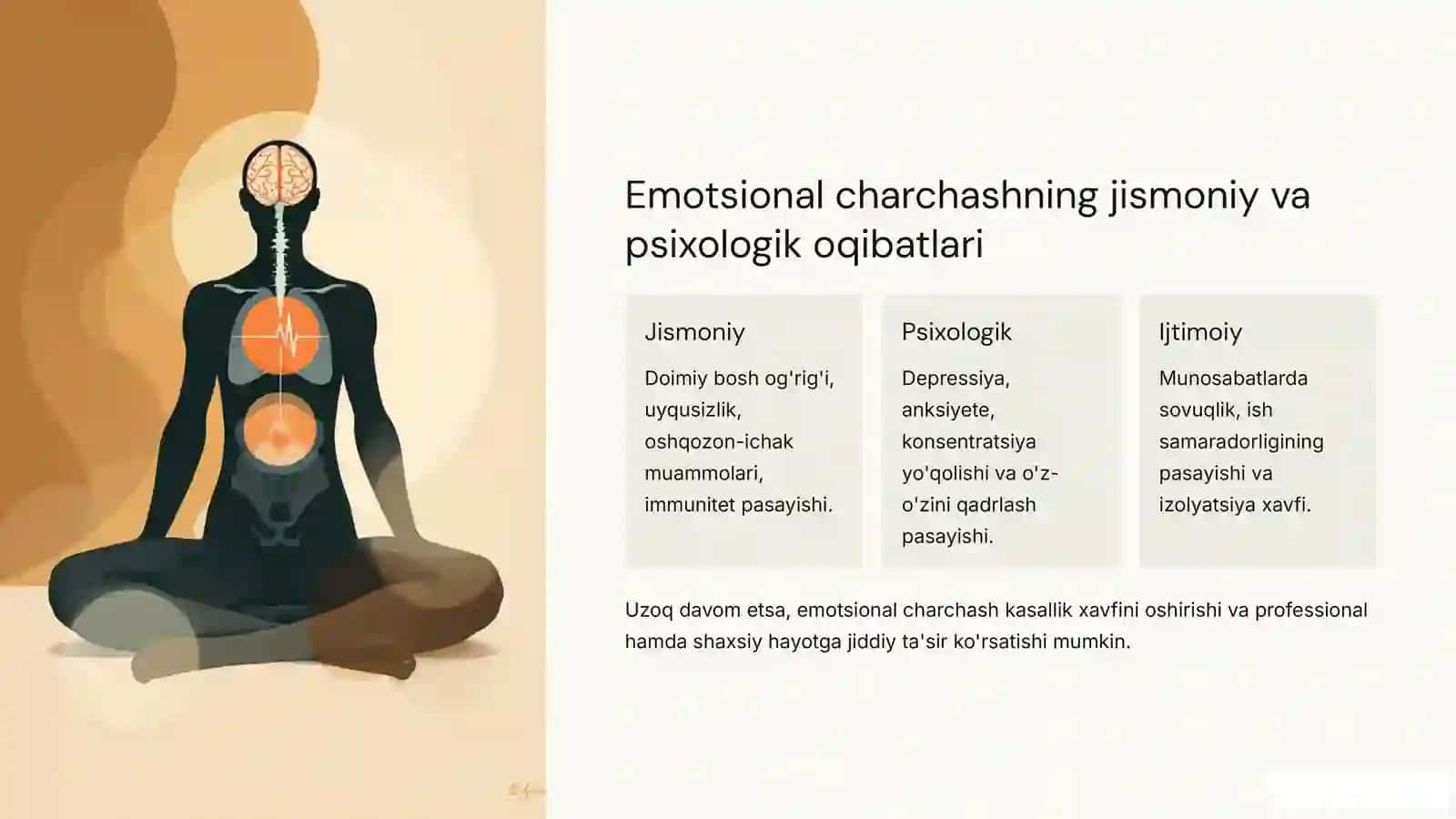 Emotsional charchash 4