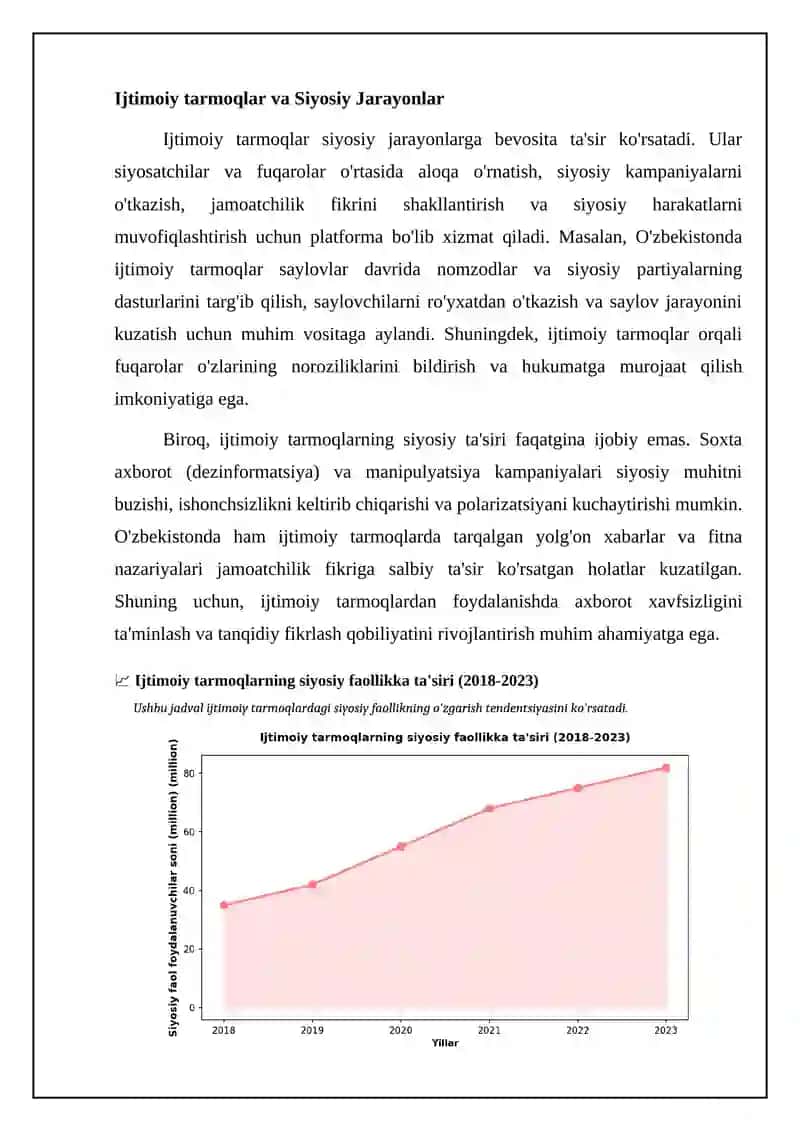 Ijtimoiy tarmoqlar va jamiyat: o'zaro ta'sir 4