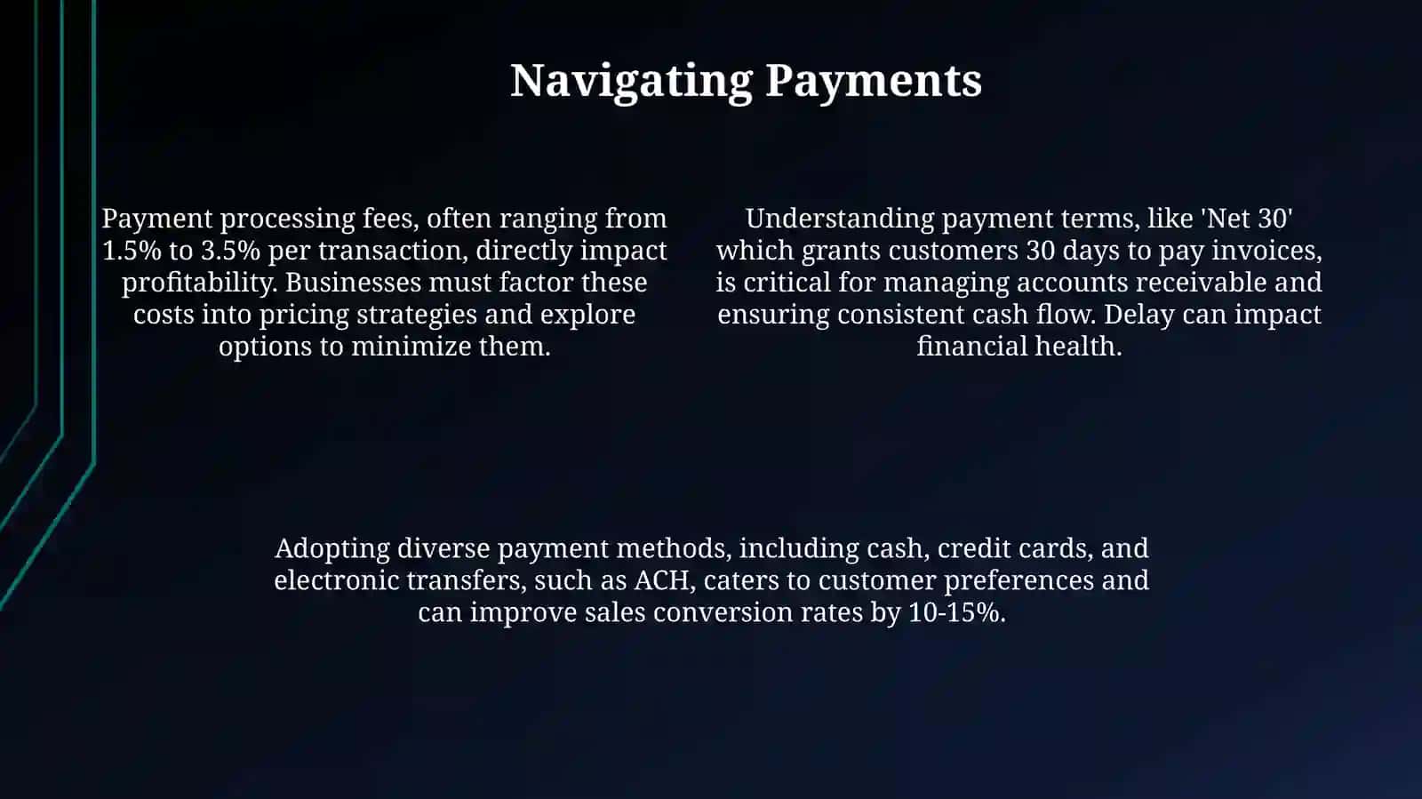 Proft loss and payment 4