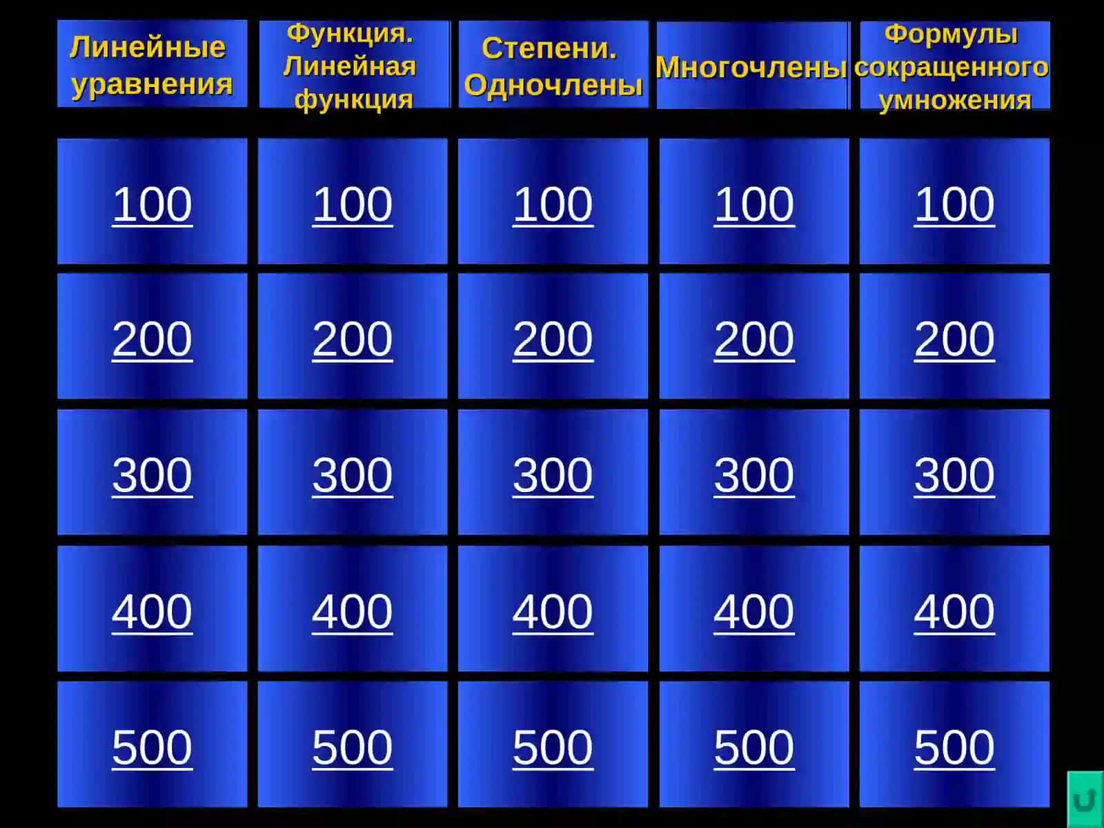 Математическая викторина 4