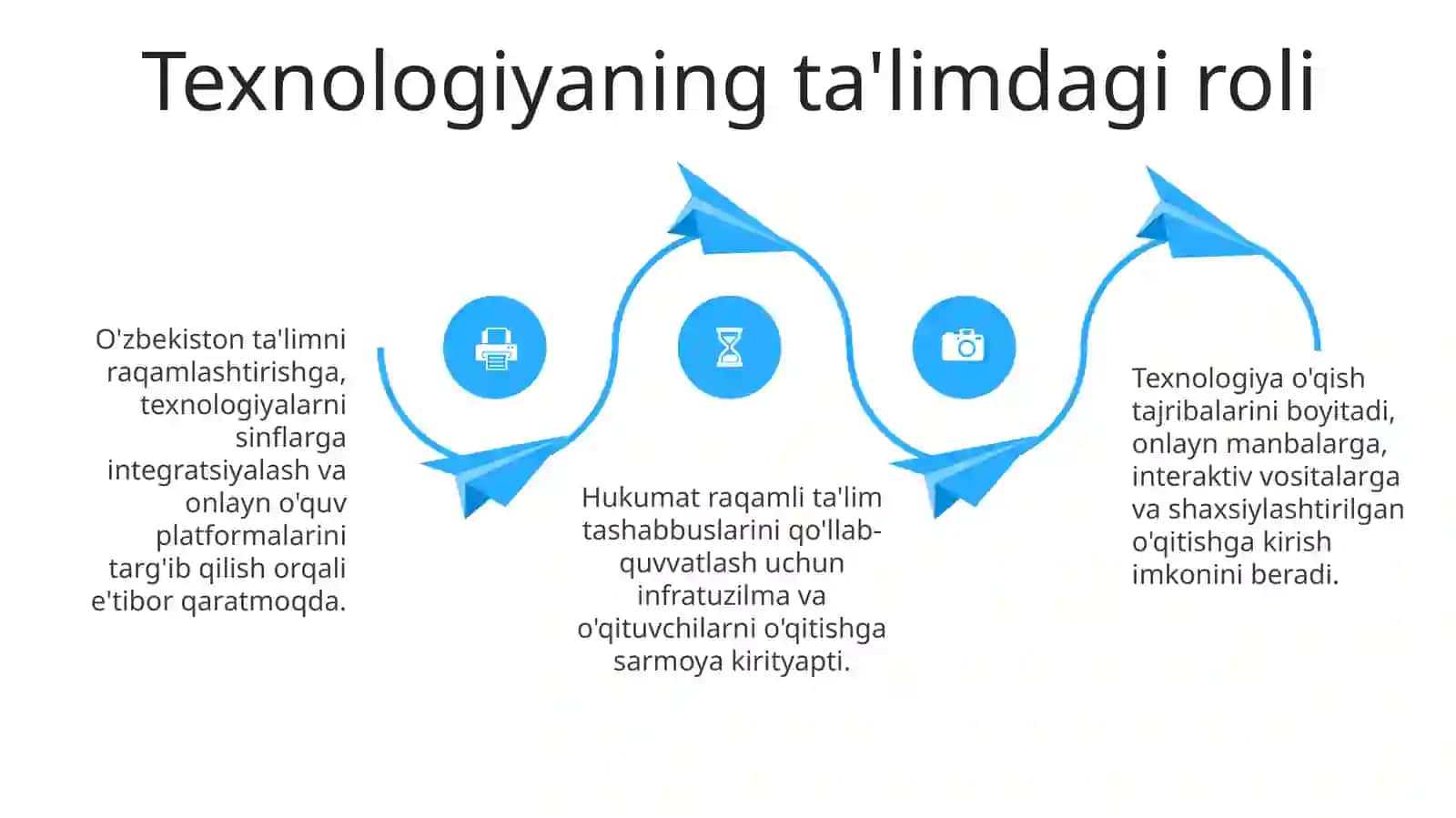 Qiyinchiliklar va Imkoniyatlar 4