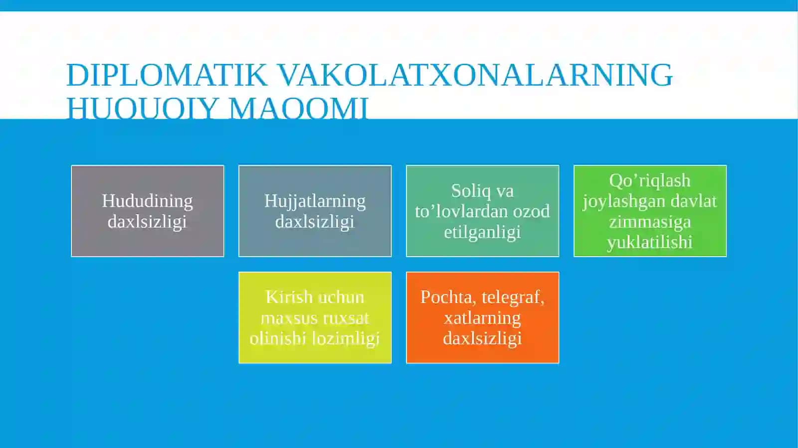Xalqarodiplomatichuquq 4