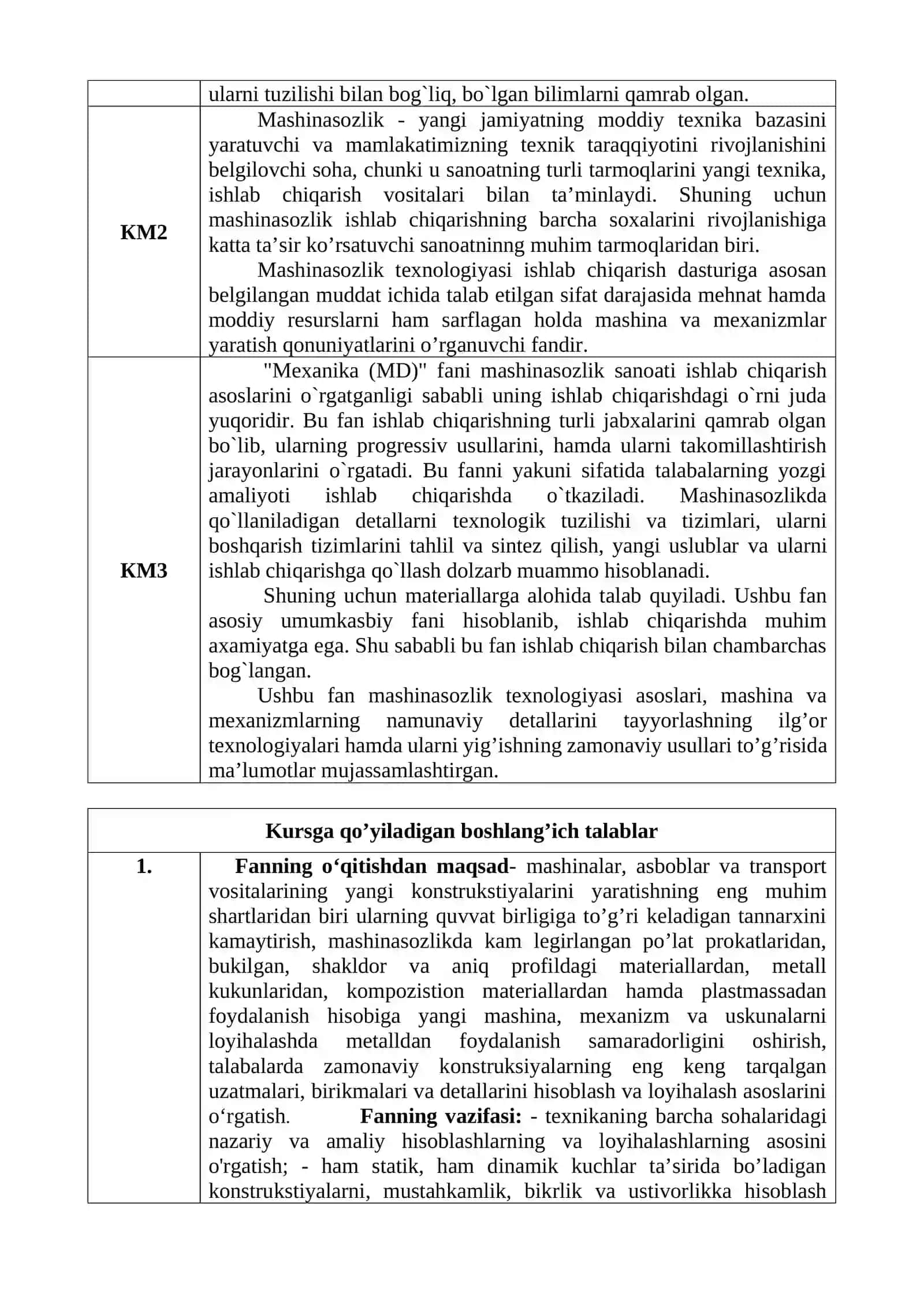 Mexanika (MD) fanining ISHCHI O’QUV DASTURI (SYLLABUS) 4