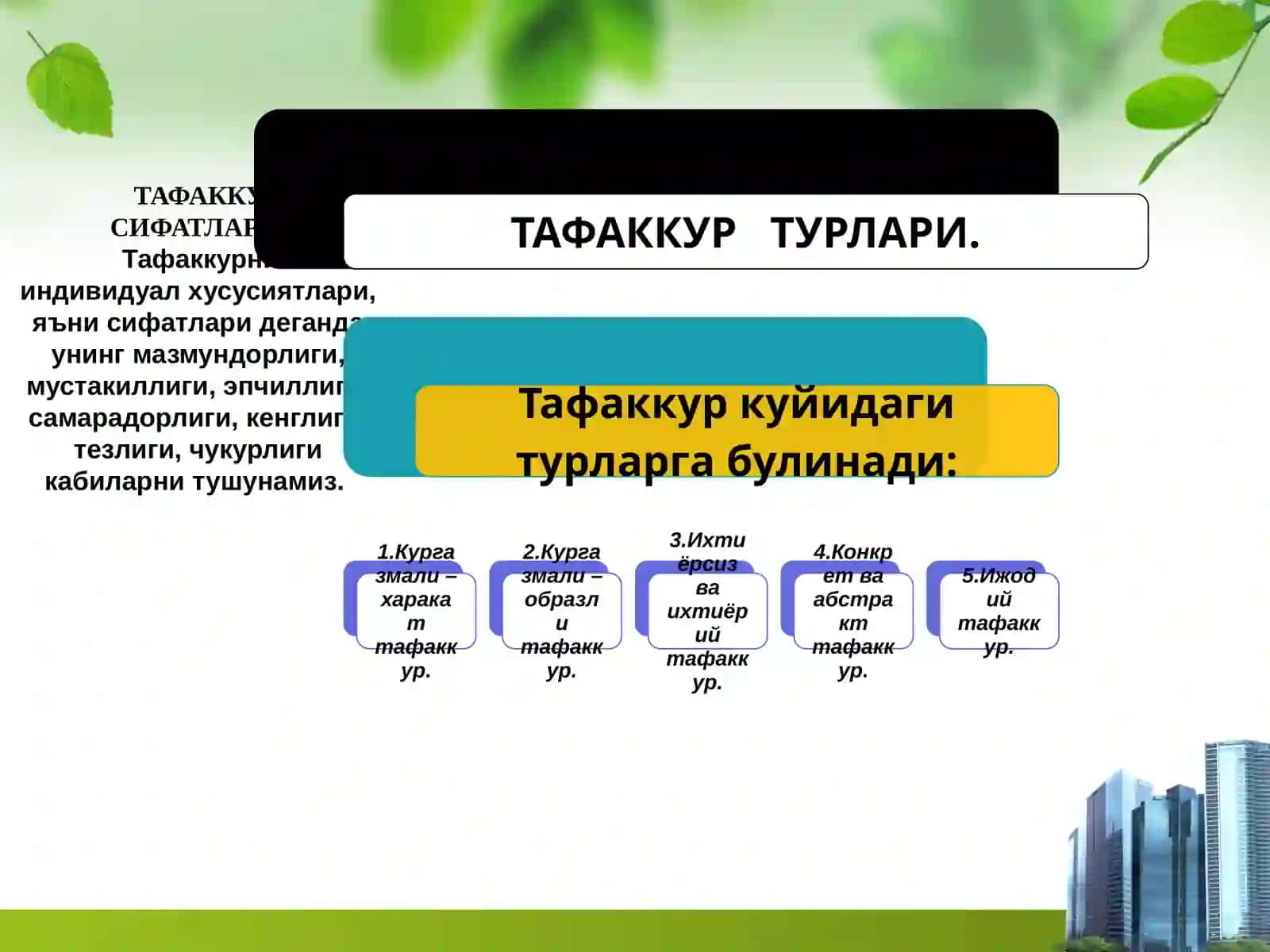 Тафаккур операциялари 4