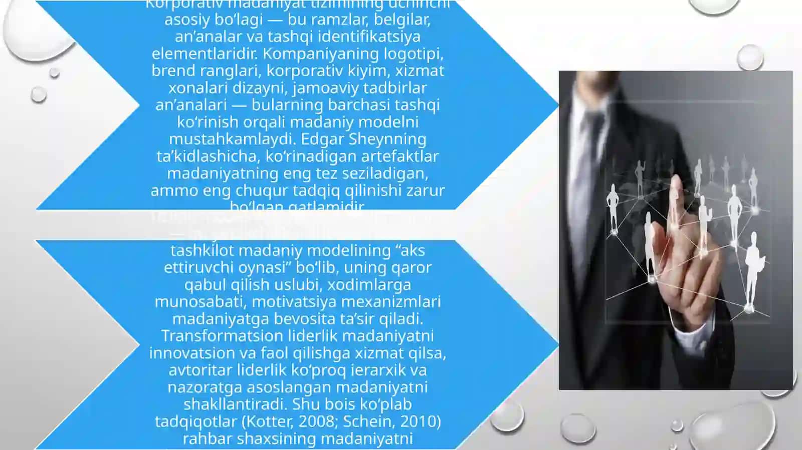 Korparativ madaniyatning tizimli modeli 4