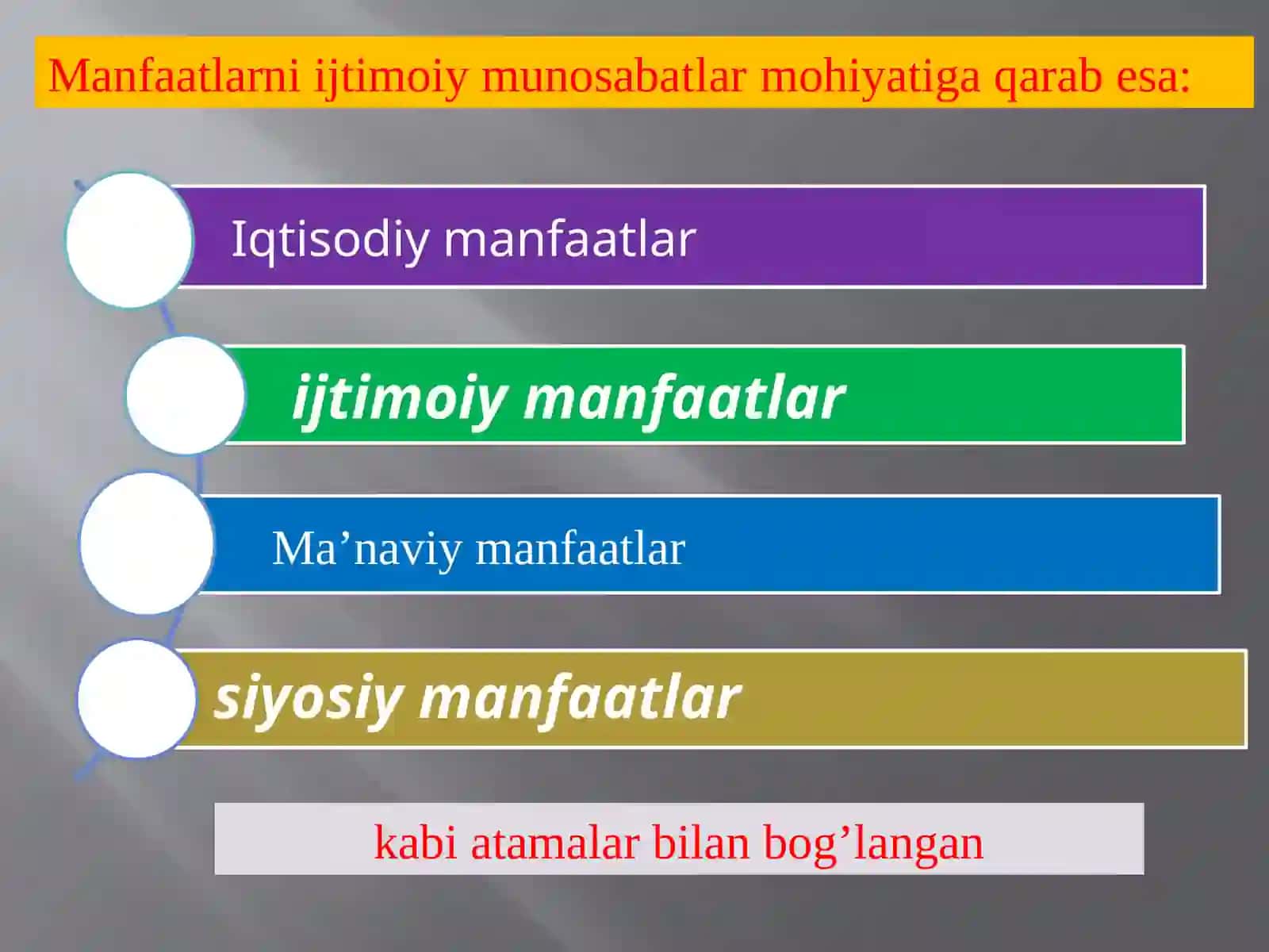 SHAXS, OILA VA JAMIYAT MANFAATLARI 4