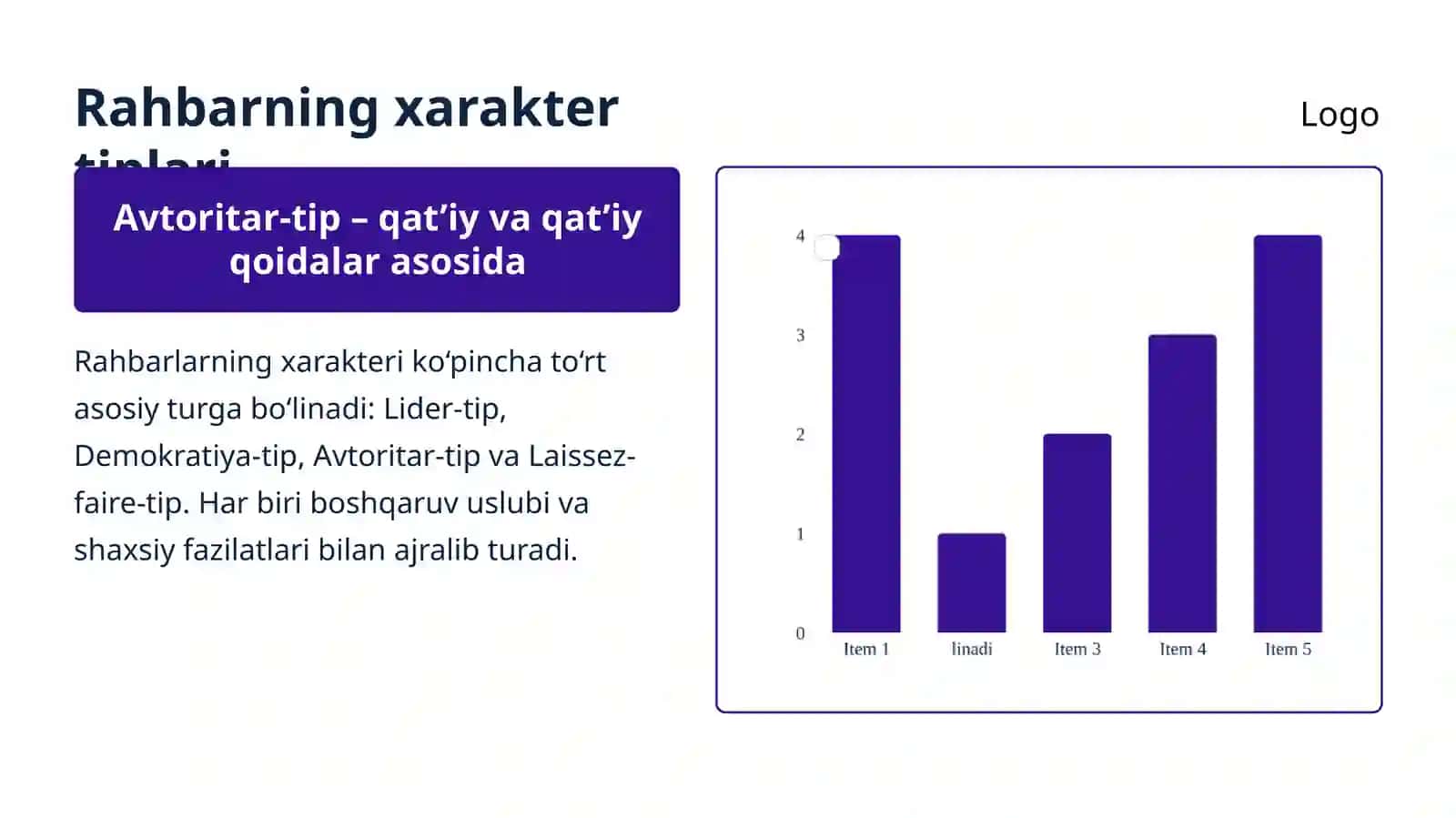 Rahbar shaxsining psixologik portreti 4