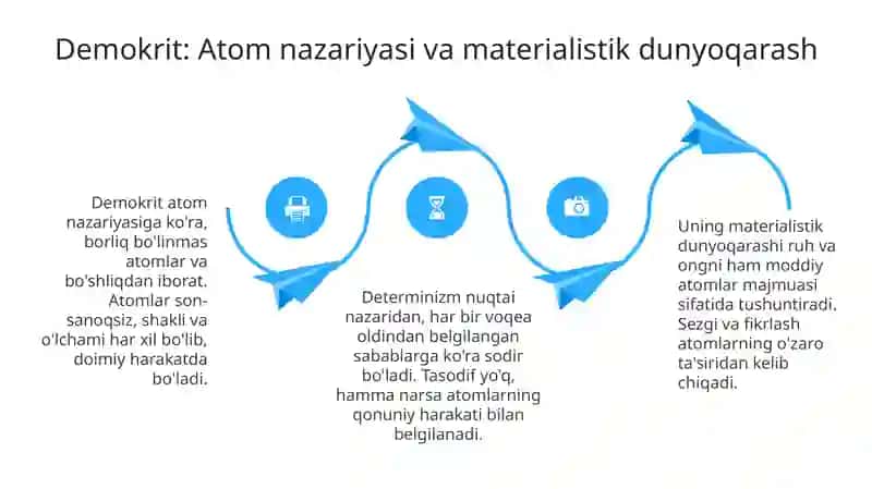 Aristotel, Demokrit va Geraklitning asosiy falsafiy qarashlari 4