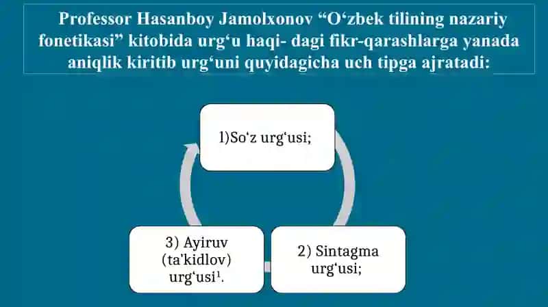 Ifodali o‘qish vositalari 4