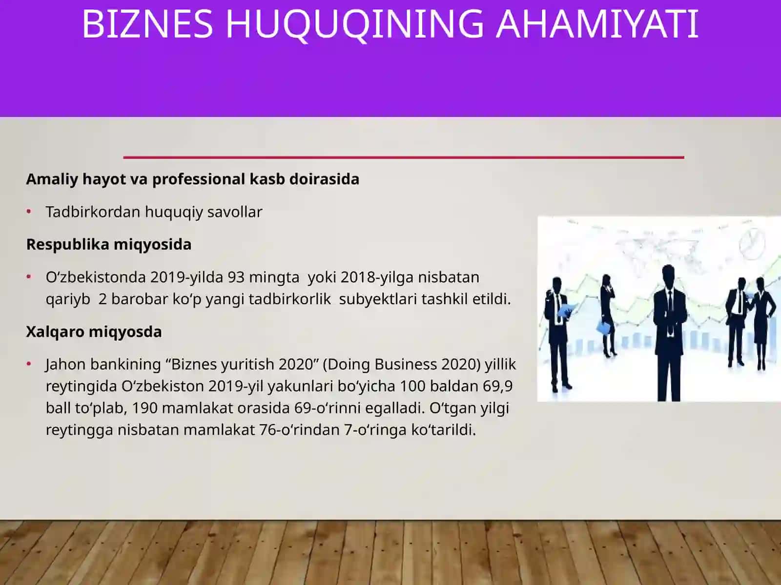 Бизнесҳуқуқикафедраси 4