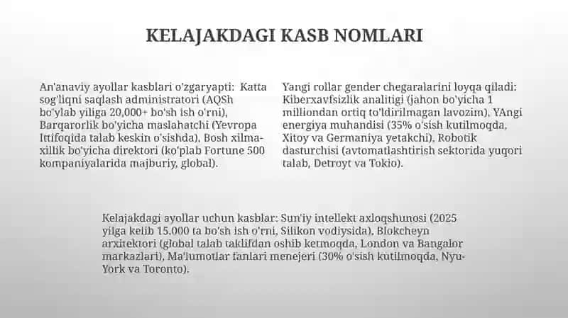 Rahbarlik lavozimlari 4