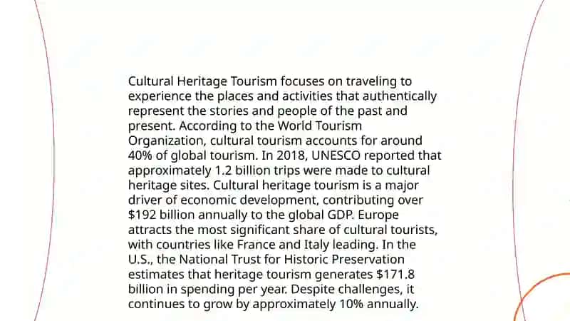 Sustainable Tourism 4