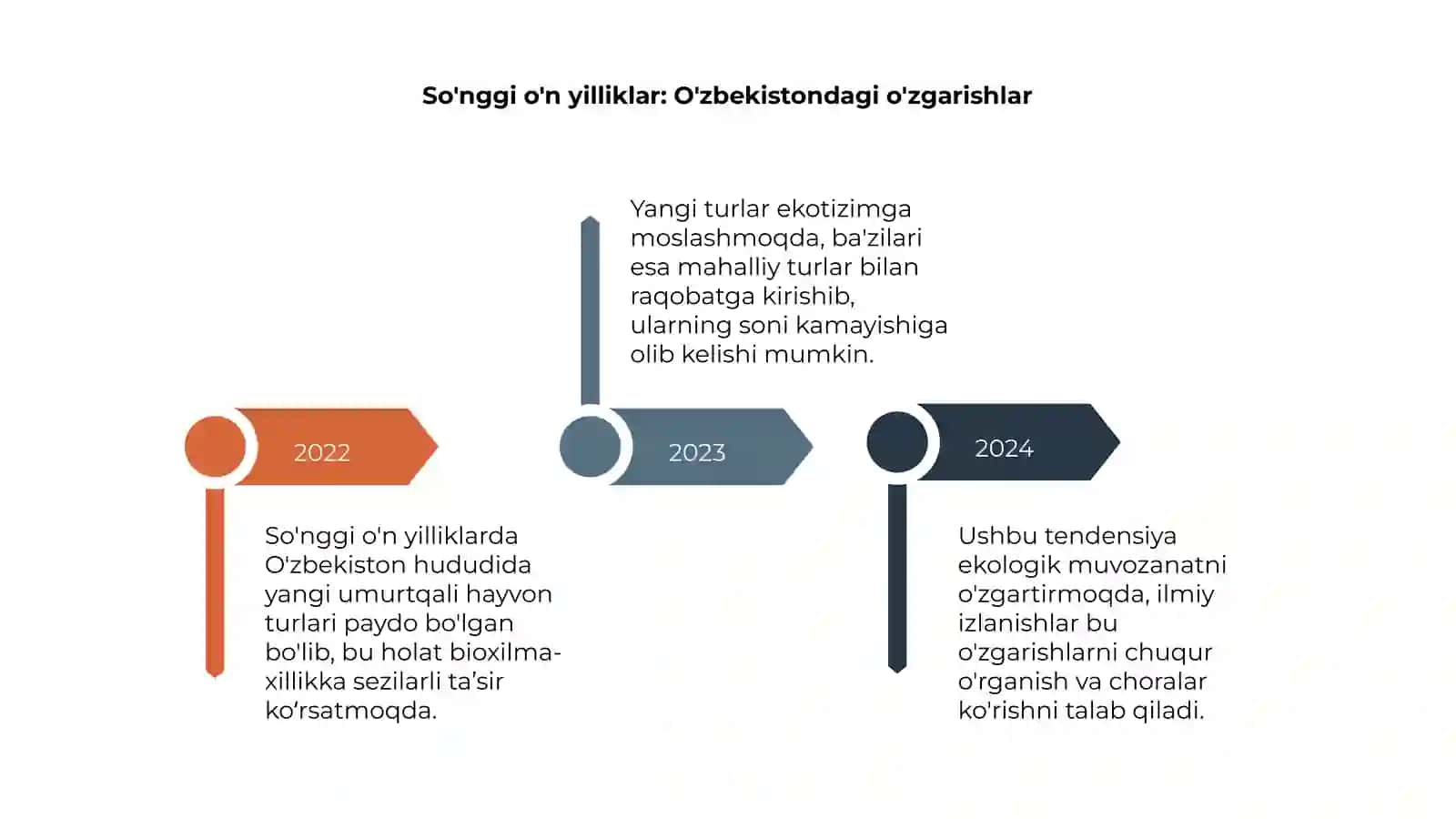 Umurtqali hayvonlar va bioxilma-xillik 4