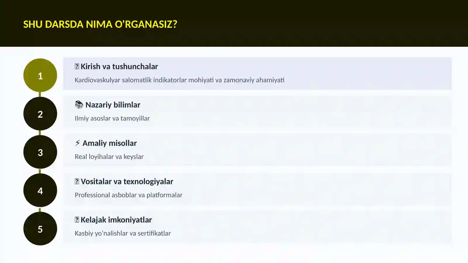 Kardiovaskulyar salomatlik indikatorlar 4