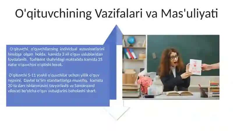 Mening Tanlagan Kasbim: O'qituvchilik 4
