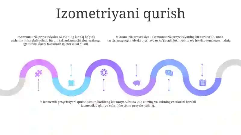 Aksonometrik Proyeksiyalar 4