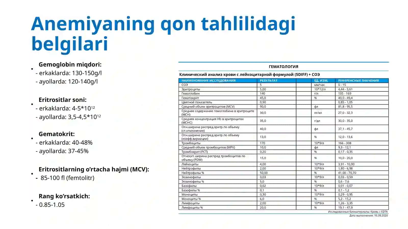ANEMIYANI DAVOLASHDA QO’LLANILUVCHI DORILAR 4