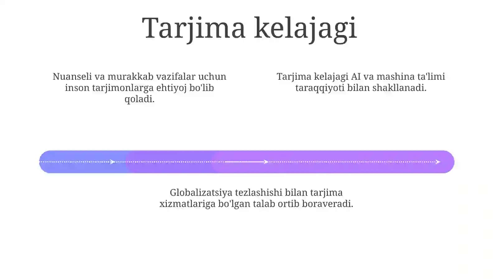 Tarjima afzalliklari 4