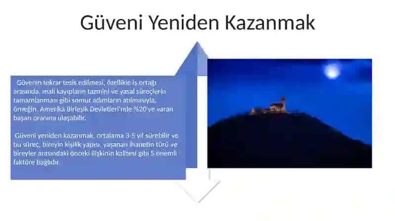 İnsonda Eng Nozik Tuygʻu Ishonch 4